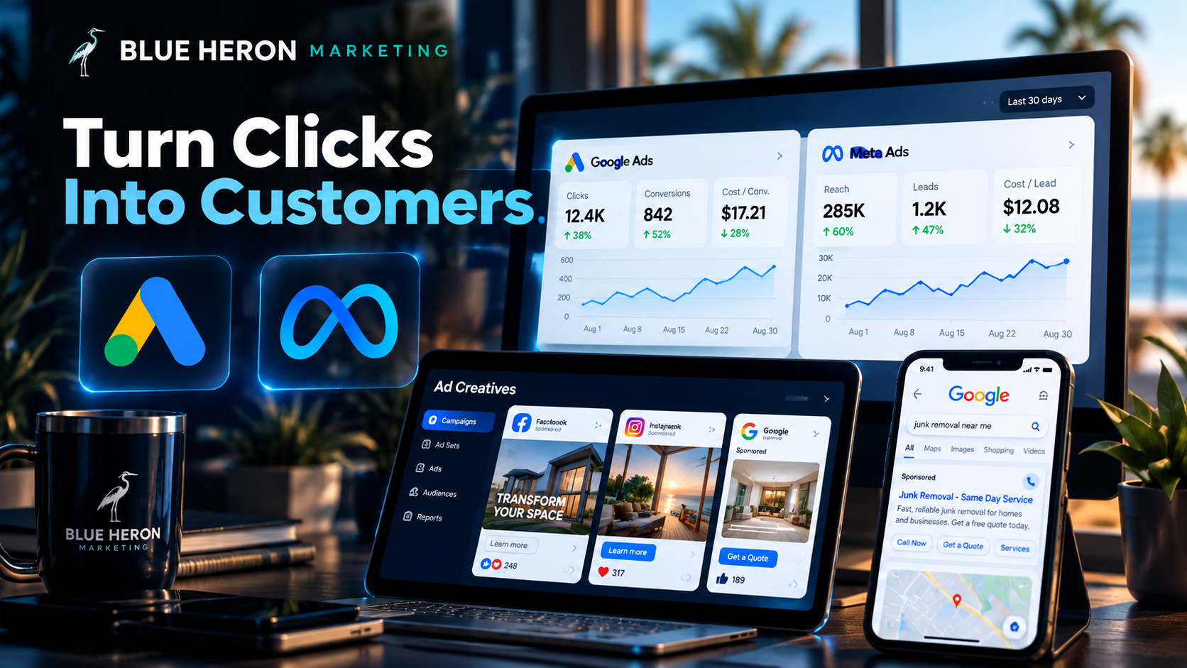 Campaign analytics workspace used to review paid advertising performance
